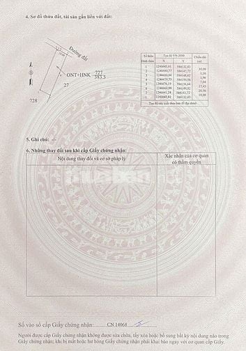 10x30 có 100m2 thổ cư. Đường xe hơi. 390tr. rẻ
