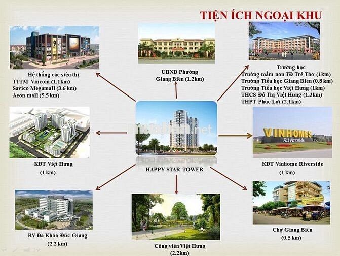 Cho thuê kiot chân đế toà nhà mặt phố lớn