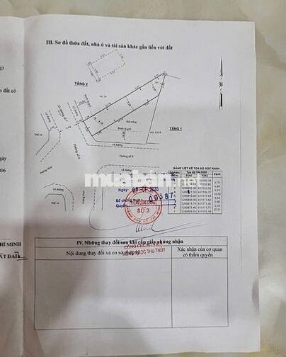 NGỘP BANK CẦN BÁN GẤP- LINH TRUNG THỦ ĐỨC - 134M2 - NGANG 5M 
