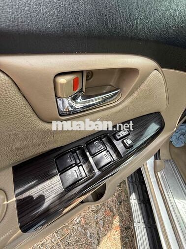 Toyota Fortuner 2016 Bạc
