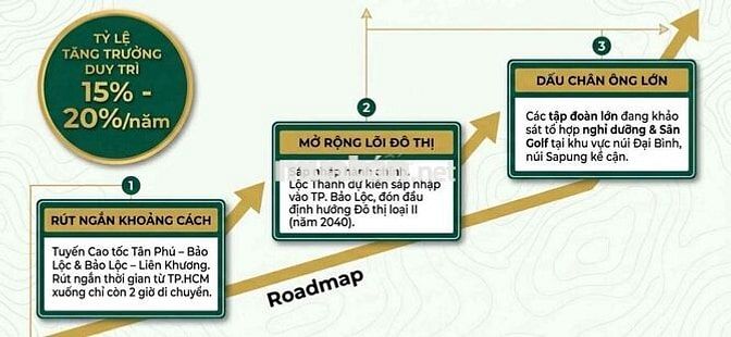 chỉ 186tr có ngay lô thổ cư ven bảo lộc, lâm đồng