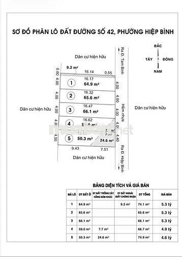 🔥HÓT 🔥 - Bán đất f0 SHR ở đường Tam Bình, P.Hiệp Bình. Giá rẻ