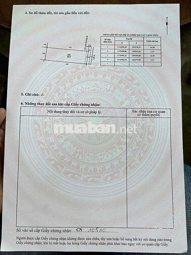 Hàng Thơm, chỉ 580tr sở hữu 89.6m2 đất thổ KDC Mỹ Lộc