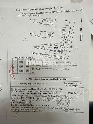 CC bán nhà 2 mặt tiền Ng Văn Quá,Q12 2 lầu, hẻm xe hơi, DTSD: 117,3m2