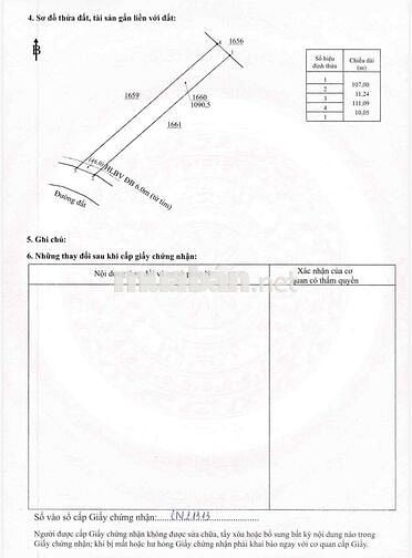 Vợ Chồng Mình Cần Bán Mảnh Vườn 1000m2 bao sang sổ
