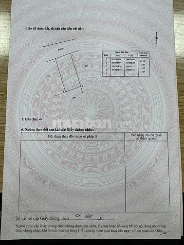 Bán đất tại Dương Quang, 1 tỷ, 60m2, pháp lý đầy đủ, hàng hiếm tại Hot