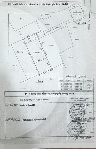 Siêu rẽ 3.4ty GIẢM CÒN 3.2ty. Nhà ở CHÍNH CHỦ, SỔ HỒNG RIÊNG 
