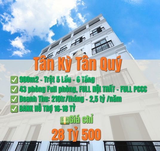 Bán BĐS Dòng Tiền - Đất - Giá còn TL - HH 1% cho a.c.e mg 