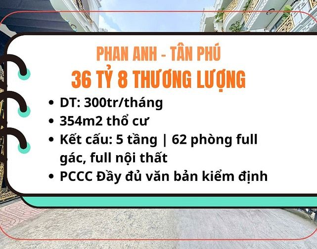 Bán BĐS Dòng Tiền - Đất - Giá còn TL - HH 1% cho a.c.e mg 