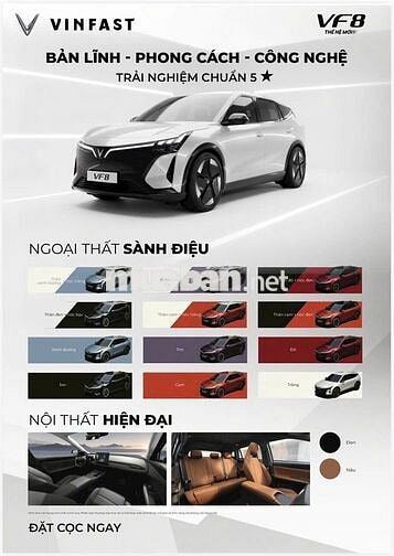 Xe điện VinFast VF 8 All New Chính Thức Mở Cọc