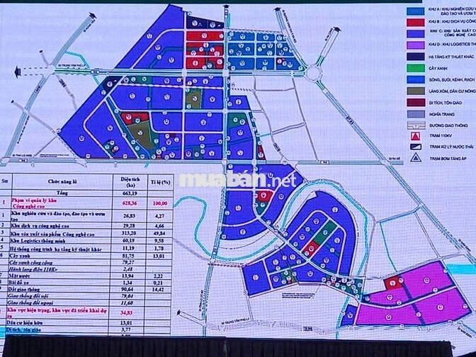 ĐẤT ĐẦU TƯ SINH LỜI khu công nghệ cao huyện Lý Nhân Hà Nam, Ninh Bình