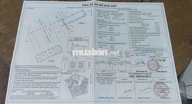 Mặt tiền phạm ngũ lão gò vấp hcm
