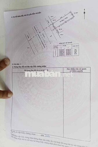Mặt tiền phạm ngũ lão gò vấp hcm