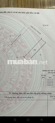 Cần bán gấp nhà 2PN / 1NVS Hóc Môn diện tích 72,7 m2 giá 1 tỷ 050