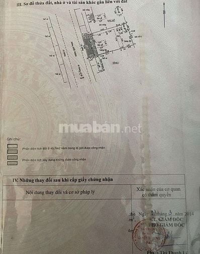 Bán nhà cấp 4 mặt tiền Quốc Hương, 8.6x20m đất, sổ hồng riêng