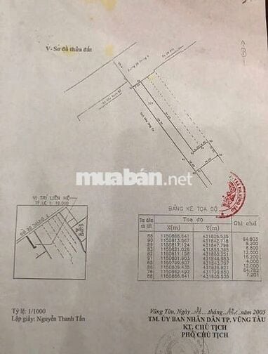 Cần bán đất nhà đang ở trên trục đường 30 Tháng 4.