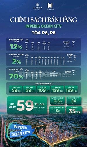 💎 CƠ HỘI ĐẦU TƯ & AN CƯ KHÔNG THỂ BỎ LỠ TẠI THE PARKLAND – TÒA P6 💎