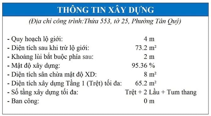 Bán nhà nát hẻm số 2 Hà Thị Đát, 4x19m, Giá 7.05 tỷ