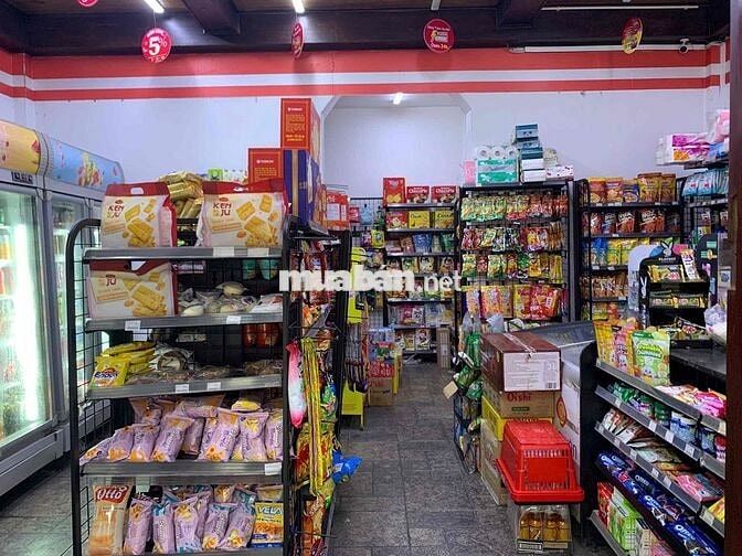 CHO THUÊ MẶT BẰNG KINH DOANH (2 tầng)