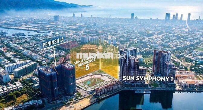 QUỸ CĂN SYM 5 VỪA CẬP NHẬT - CHIẾT KHẤU CỰC CAO TRONG GIAI ĐOẠN 1