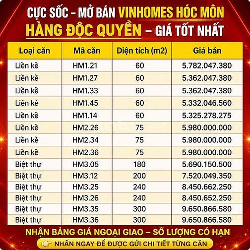 Mở bán dự án Vinhomes Hóc môn 