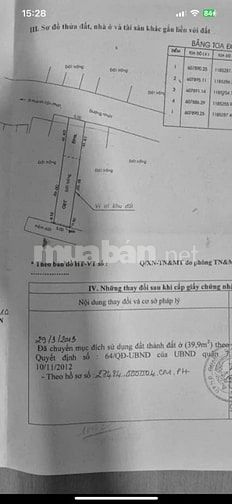 Đất Trống 5x32m Mặt Tiền Lê Thị Chợ Phường Phú Thuận Q7. giá 15,5 tỷ