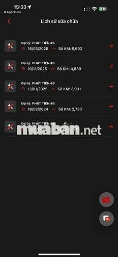 HCM Honda SH 150i ABS 2022 Trắng odo 6000km