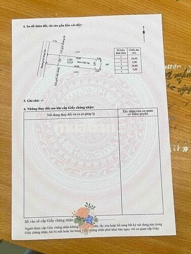 bán nhà chính chủ 185 Mỹ hạnh nam ,Đức hoà ,lobg an