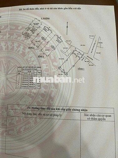 CHÍNH CHỦ CẦN BÁN NHÀ HẺM OTO VÕ THỊ SÁU, Q1. GIÁ 5TỶ250 CÒN TL MẠNH