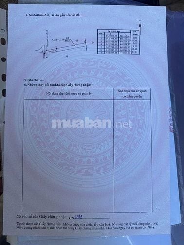 CHÍNH CHỦ CẦN BÁN GẤP LÔ ĐẤT ĐẸP TẠI CƯ M'GAR, ĐẮK LẮK GIÁ CHỈ 209
