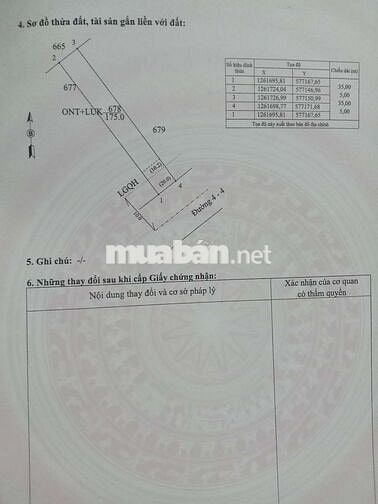 Bán đất 144.8m2 thổ cư 678 4-4 Xã Dương Minh Châu Tây Ninh 500 triệu