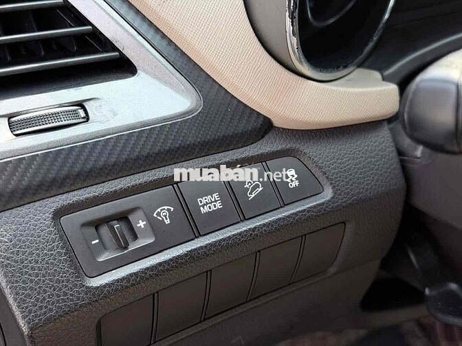 Hyundai Santa Fe 2017 Trắng