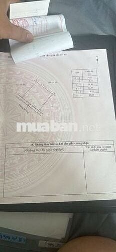 CẦN BÁN GẤP LÔ ĐẤT MẶT TIỀN dưới chân cầu Bằng Đa , Ô-TÔ VÔ TỚI CHỖ 