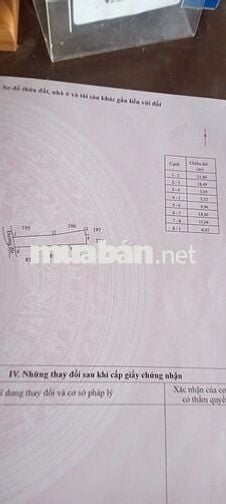 Chính Chủ Bán 266m2 Đất Ấp Ba Sẹ A, Xã Lương Hòa, Châu Thành, Trà Vinh