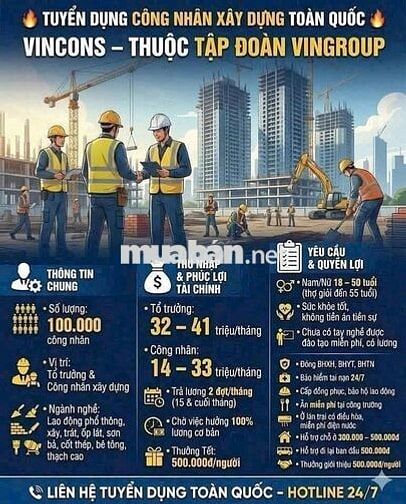 VINCONS TUYỂN DỤNG CÔNG NHÂN CƠ HỮU TOÀN QUỐC