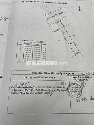 Mặt tiền Nguyễn Văn Khạ, cách ngã 4 Cây Bài - Nguyễn Văn Khạ 500m