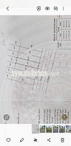 GIA ĐÌNH CẦN BÁN GẤP LÔ ĐẤT SHR 5 X20 ĐÃ CÓ SỔ RIÊNG , FULL THỔ 