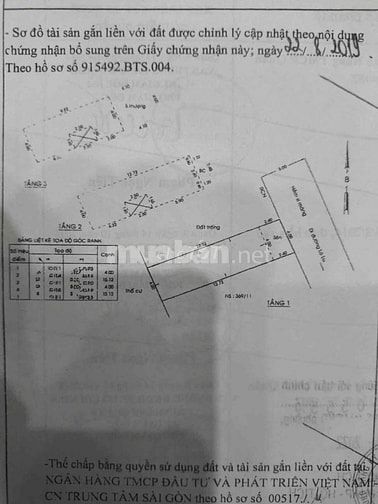 Chính chủ cần bán nhà hẻm xe hơi đường lò lu