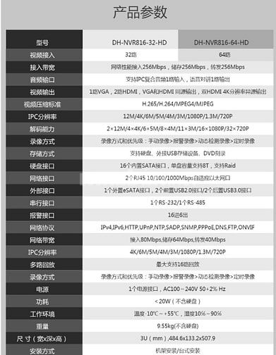 Cần thanh lý 3 đầu ghi Camera Dahua DH-NVR816-32-HDS2
