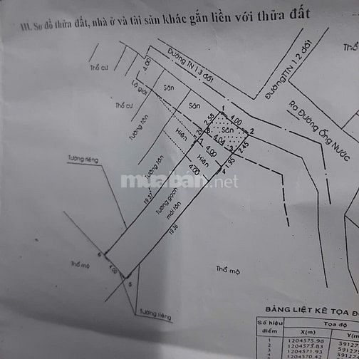 BẤN NHÀ GẤP-GẦN TRUONG NGUYÊN AN KHUONG -HOC MON·