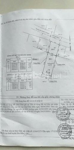NHÀ BÁN - ÂP 48-TÂN XUÂN - HÓC MÔN