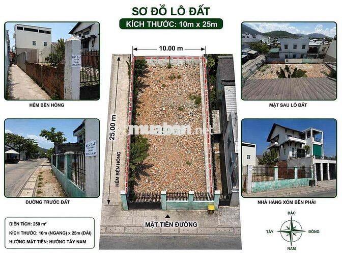CHÍNH CHỦ BÁN ĐẤT MẶT TIỀN 10x25M ĐƯỜNG LƯ GIANG, PHƯỚC ĐỒNG