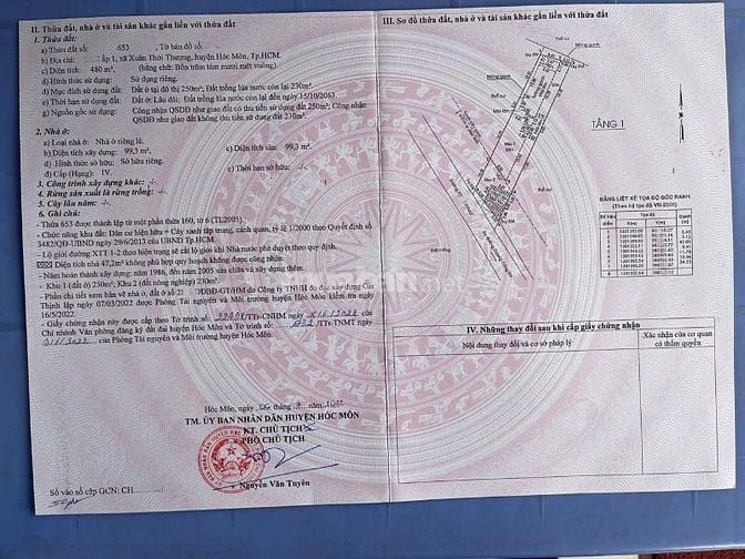 Bán nhà cũ Dt 480m2 sổ hồng riêng đường Dương Công Khi