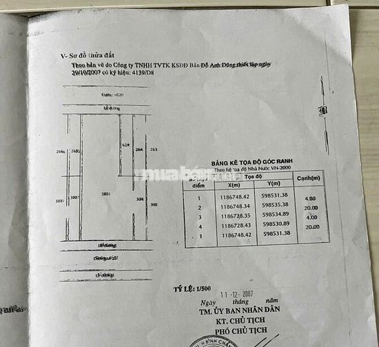 Bán đất nền 4x20m KDC Bình Hưng, Bình Chánh