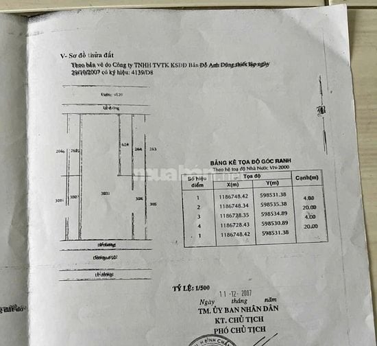 Bán đất nền 4x20m KDC Bình Hưng, Bình Chánh