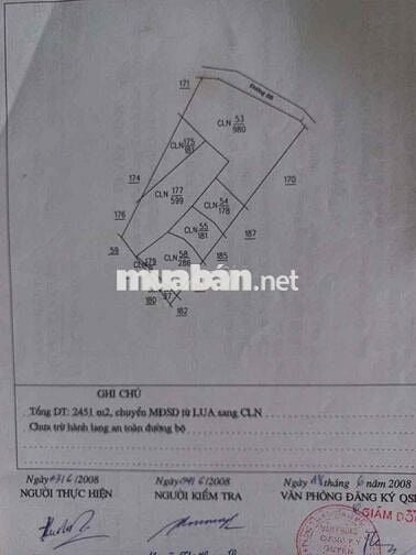 bán đất để chia cho các con khi còn sống