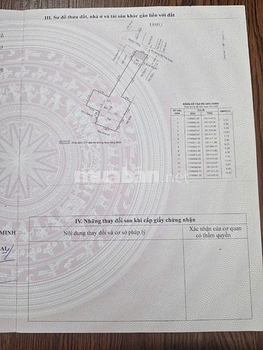 Cần bán nhà + dãy nhà trọ đồi diện công ăn và ubnd phường Tân Tạo