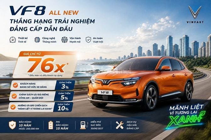 Xe HOT NHẤT THÁNG – SỞ HỮU VF8 ALL NEW GIÁ CHỈ TỪ 76X