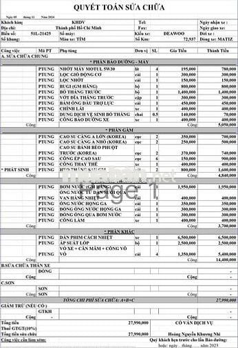Daewoo Matiz Groove 2011 Hồng Tím
