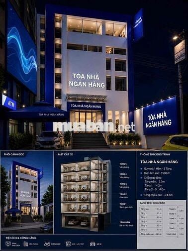 Cho thuê toà nhà Văn phòng/Ngân hàng mặt tiền Đại lộ Bình Dương